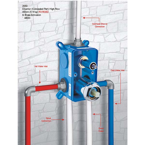 2053 Divertor (Concealed Part)